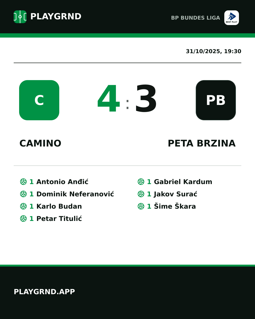 Instagram artwork: Camino 4:3 Peta Brzina