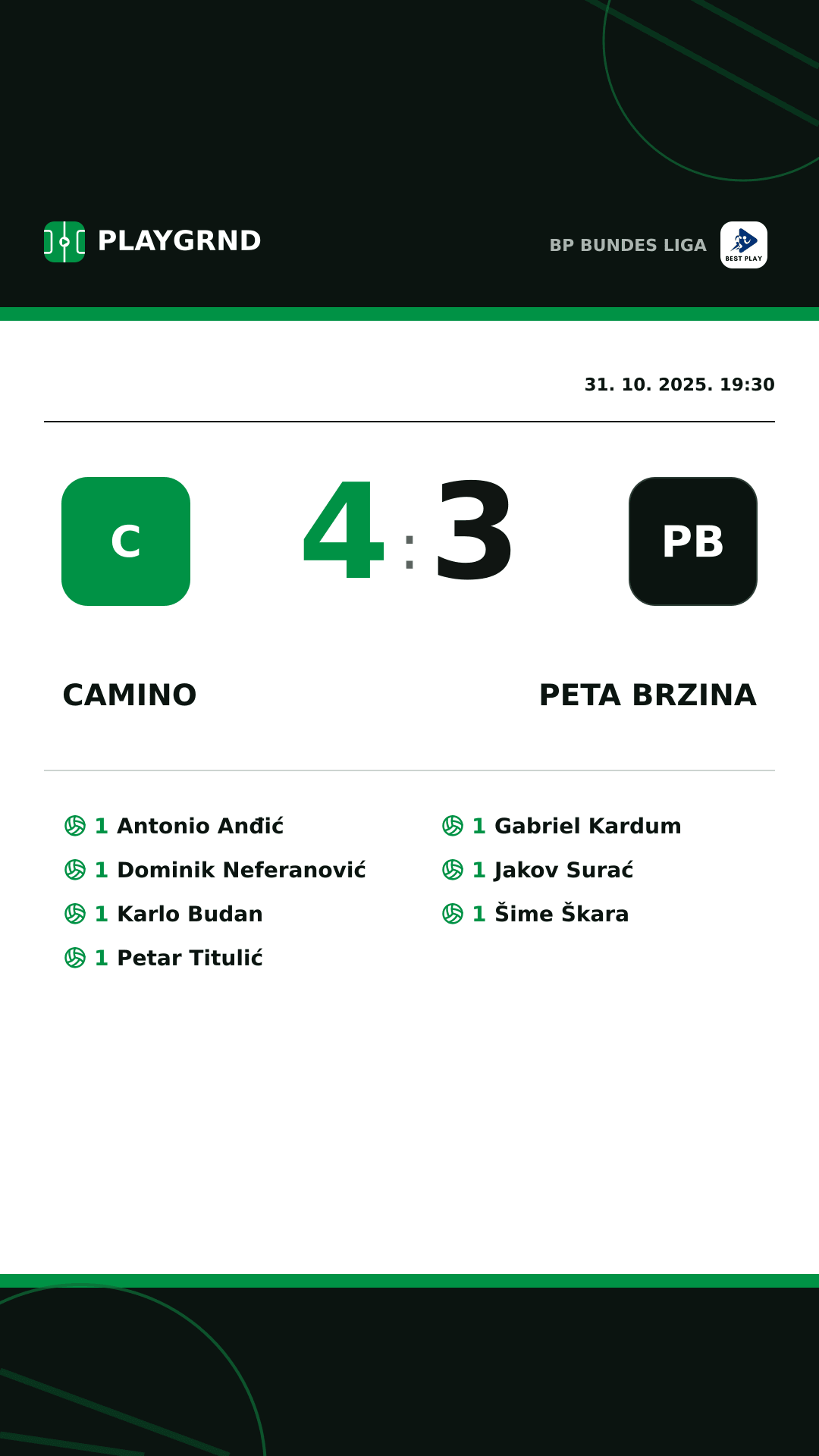 Instagram slika: Camino 4:3 Peta Brzina
