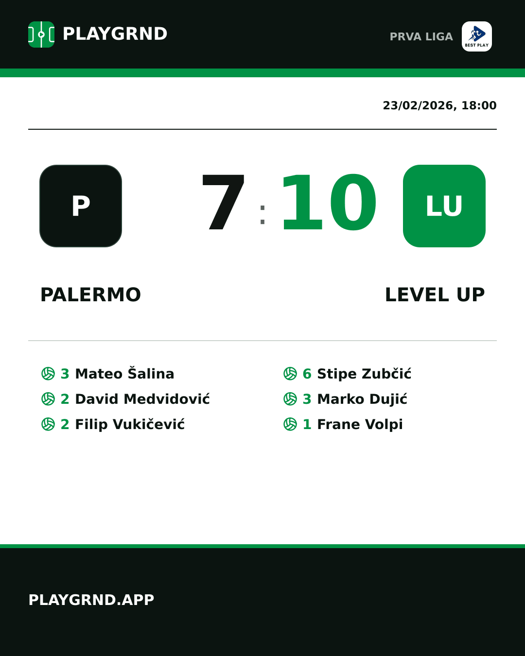 Instagram artwork: Palermo 7:10 Level Up