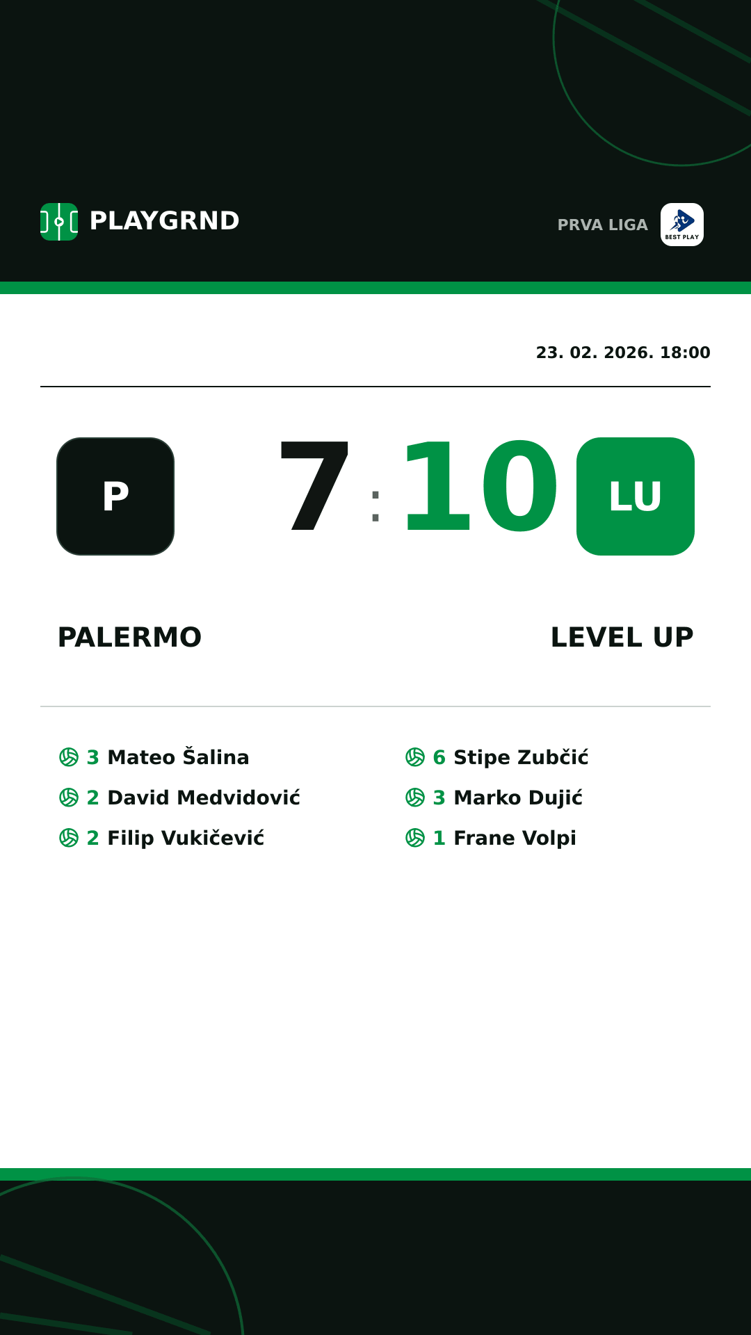 Instagram slika: Palermo 7:10 Level Up
