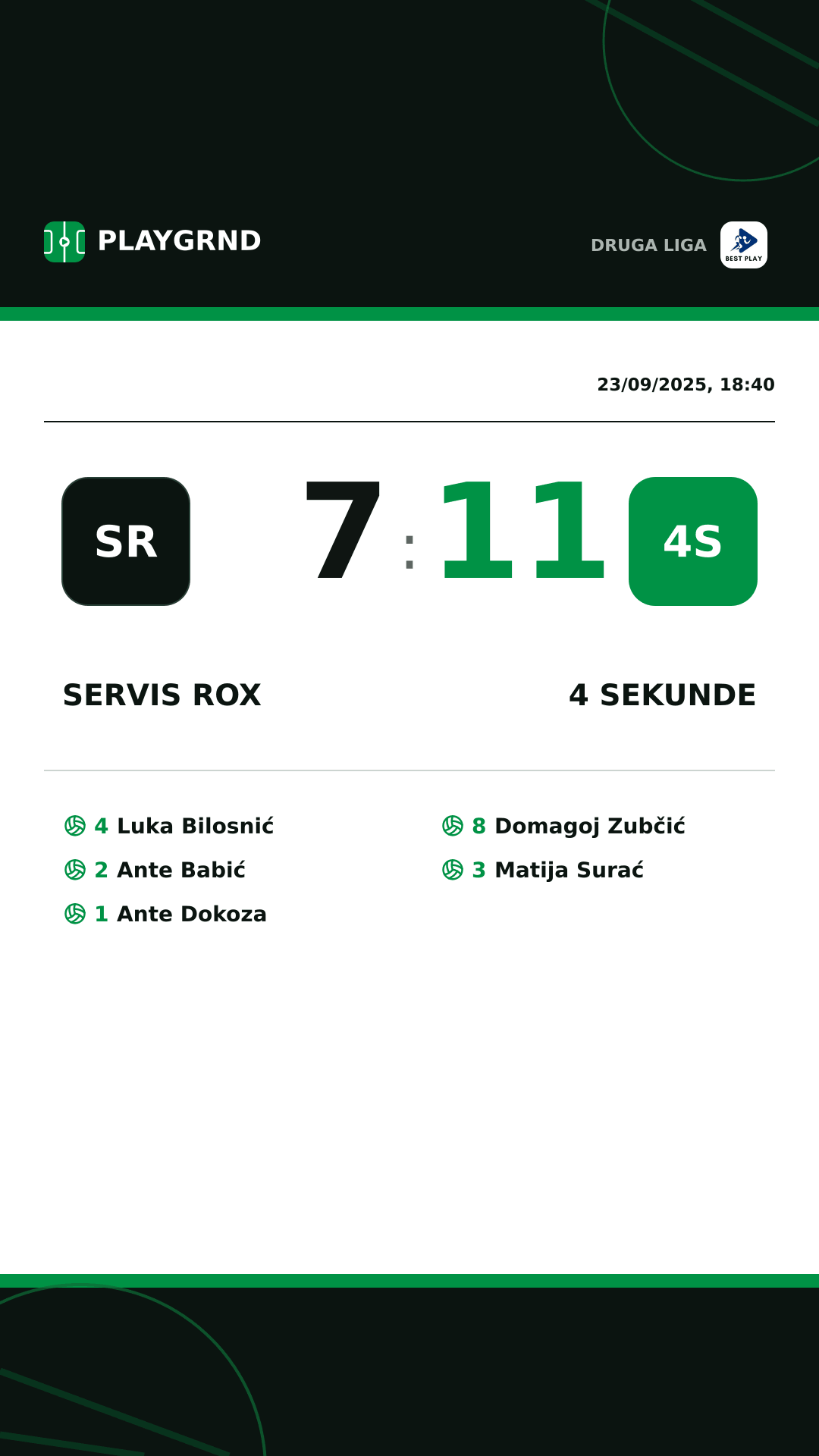 Instagram artwork: Servis Rox 7:11 4 Sekunde