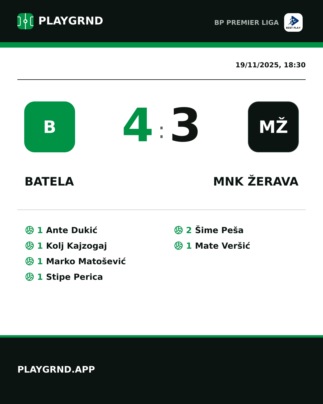 Instagram artwork: Batela 4:3 MNK Žerava