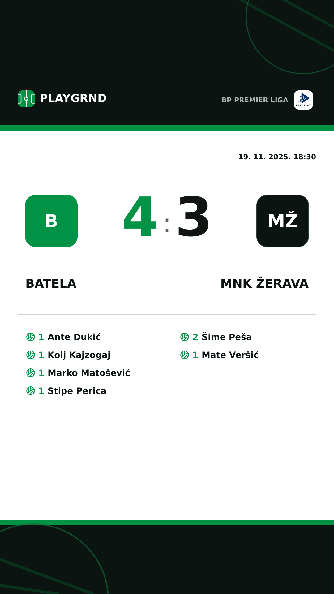 Instagram slika: Batela 4:3 MNK Žerava
