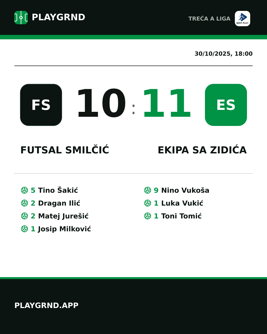 Instagram artwork: Futsal Smilčić 10:11 Ekipa Sa Zidića