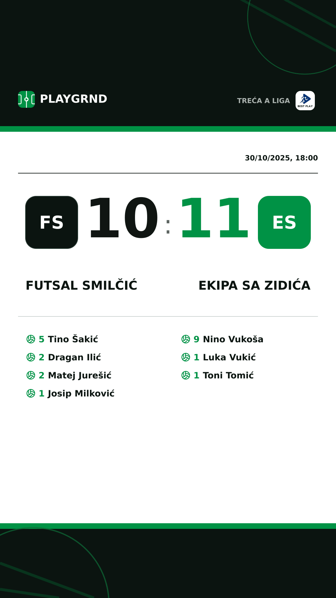 Instagram artwork: Futsal Smilčić 10:11 Ekipa Sa Zidića