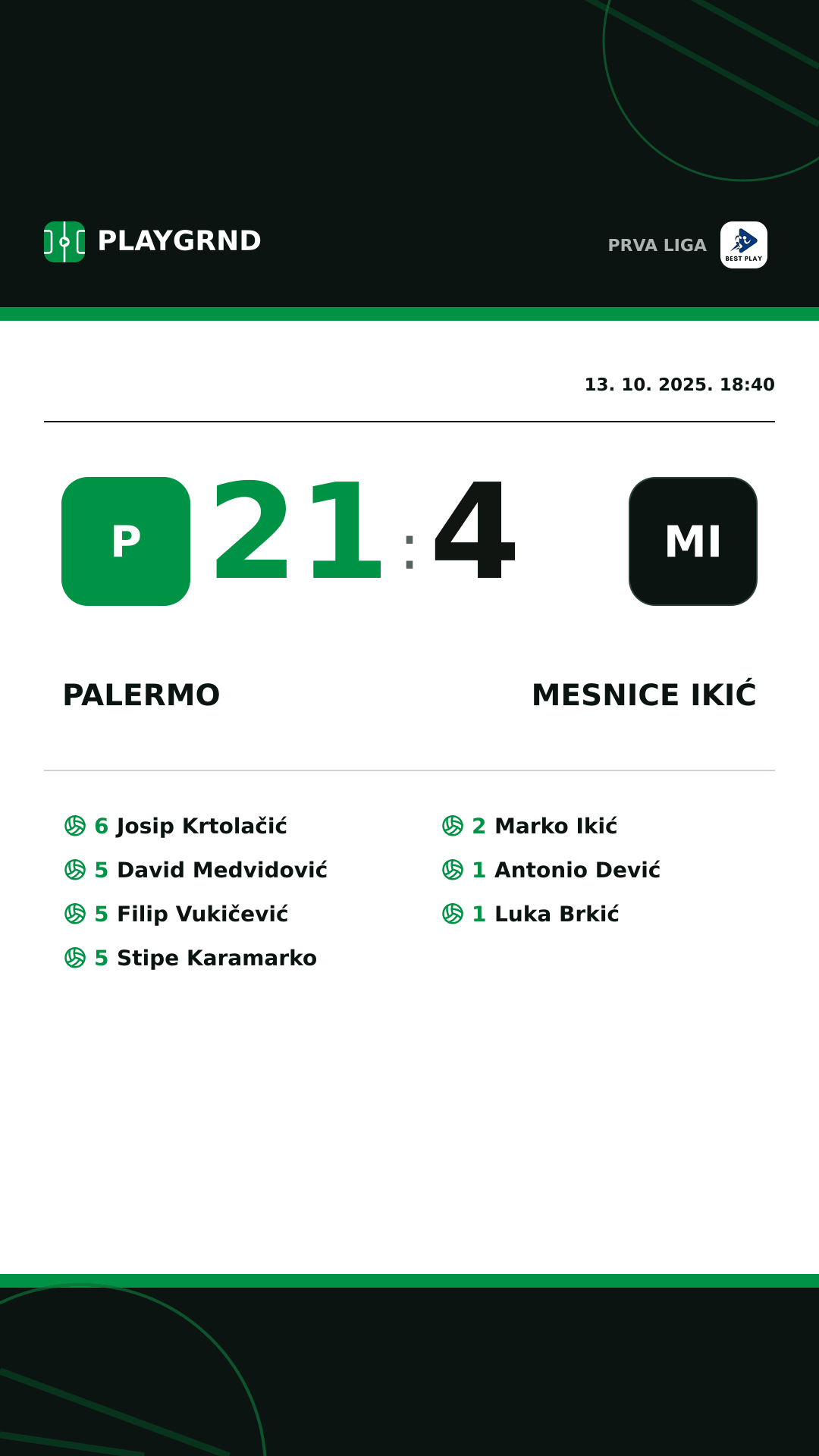 Instagram slika: Palermo 21:4 Mesnice Ikić