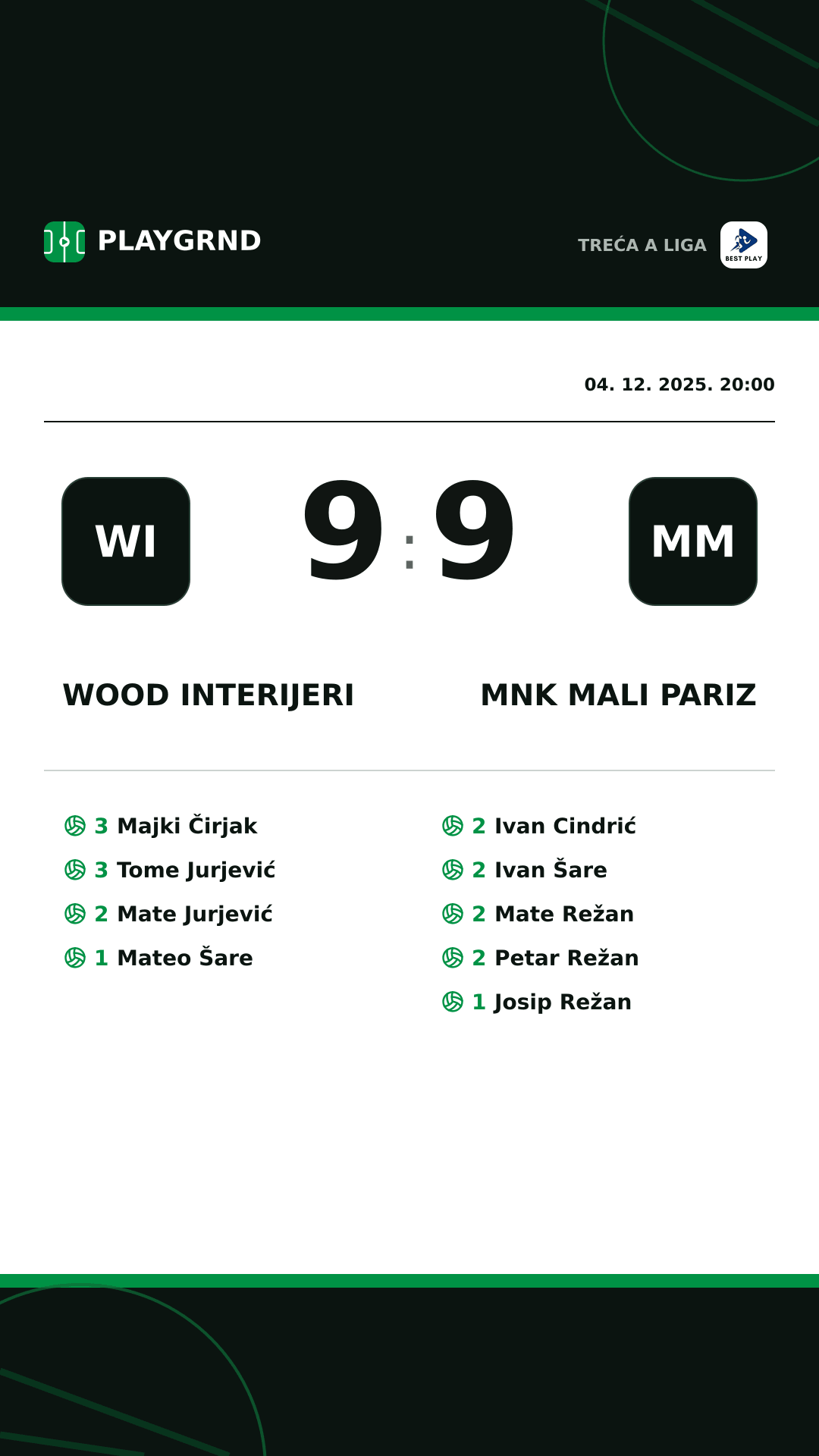 Instagram slika: Wood Interijeri 9:9 MNK Mali Pariz