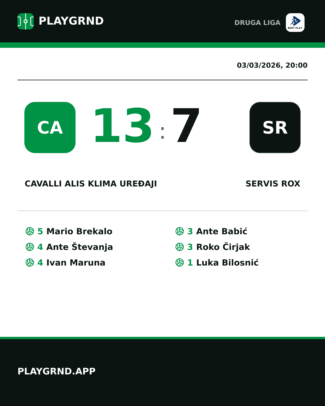 Instagram artwork: Cavalli ALIS Klima Uređaji 13:7 Servis Rox