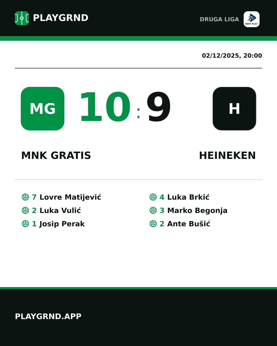 Instagram artwork: MNK Gratis 10:9 Heineken