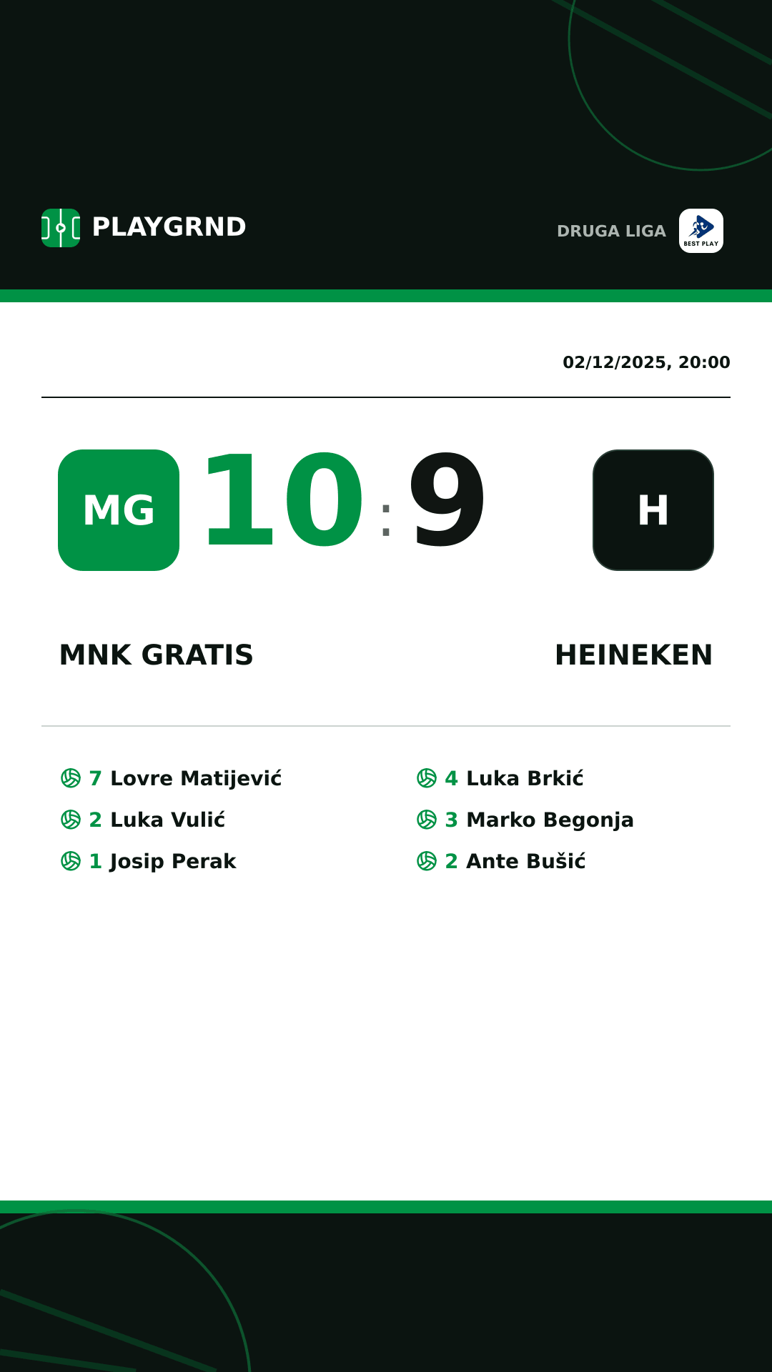 Instagram artwork: MNK Gratis 10:9 Heineken