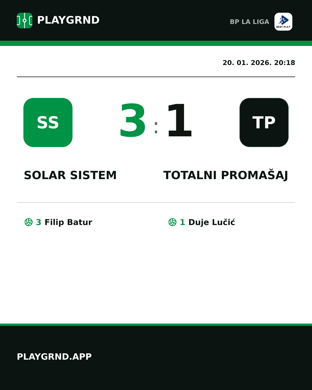 Instagram slika: Solar Sistem 3:1 Totalni Promašaj