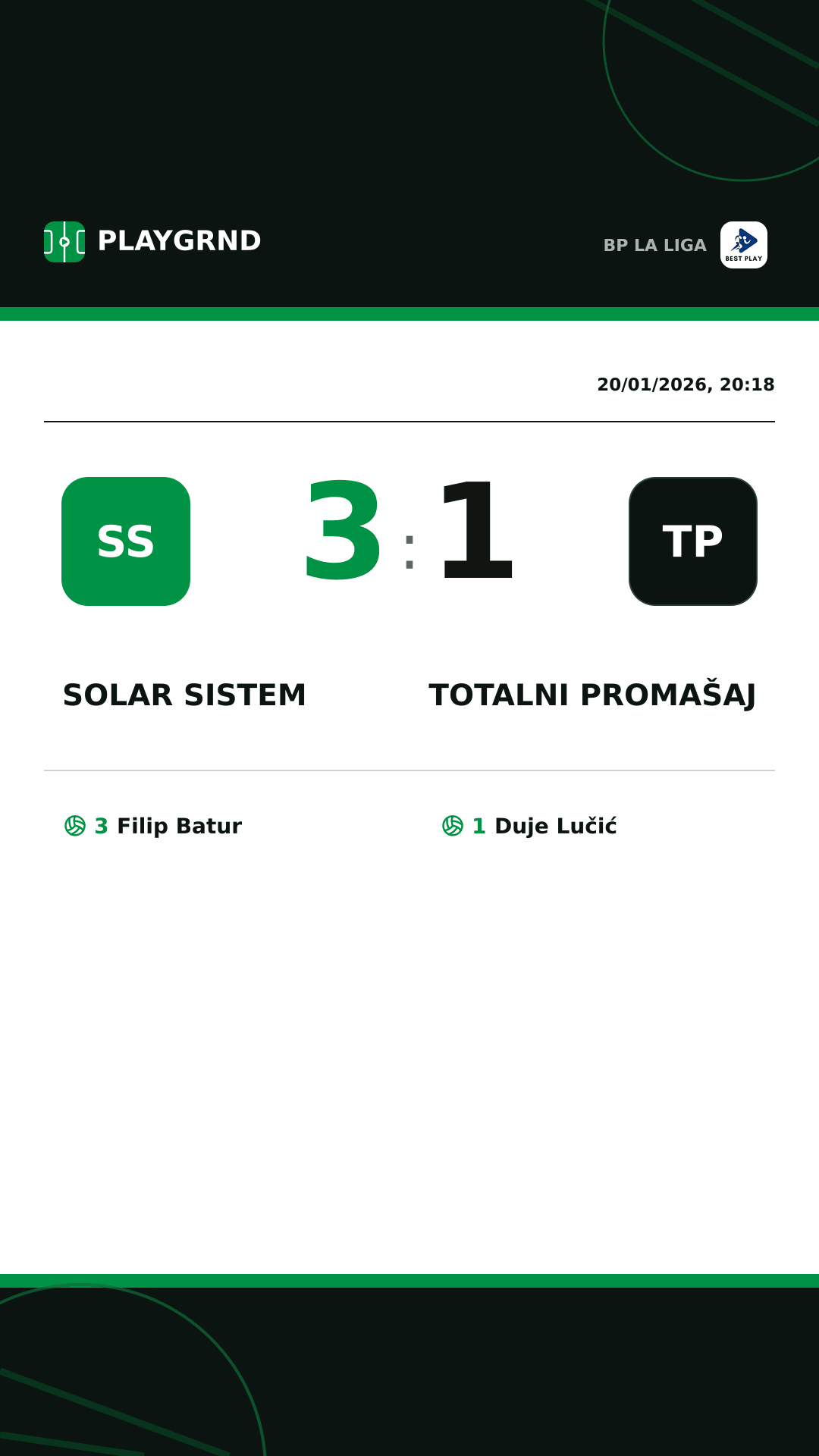 Instagram artwork: Solar Sistem 3:1 Totalni Promašaj