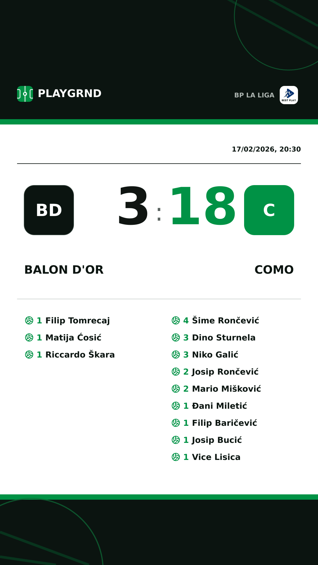 Instagram artwork: Balon d'Or 3:18 Como