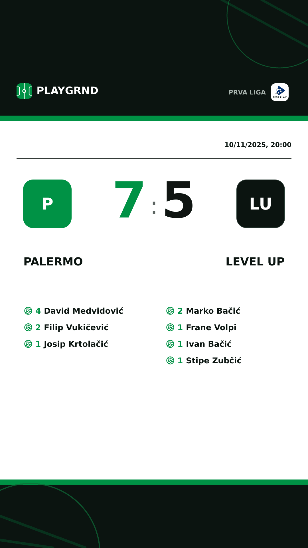 Instagram artwork: Palermo 7:5 Level Up