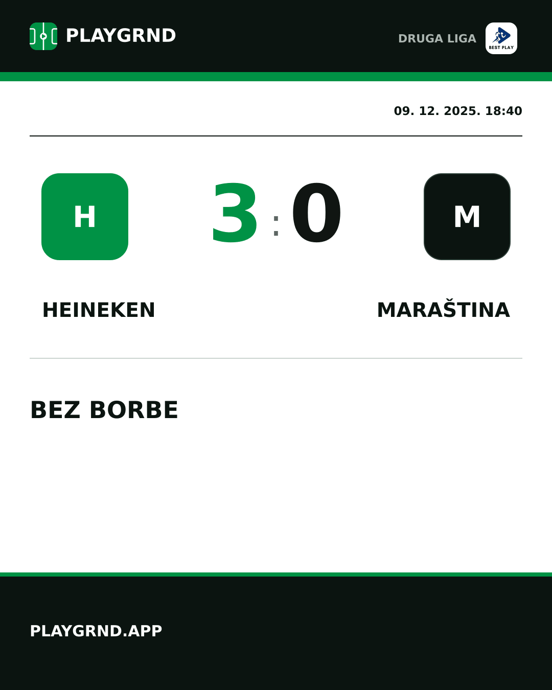 Instagram slika: Heineken 3:0 Maraština