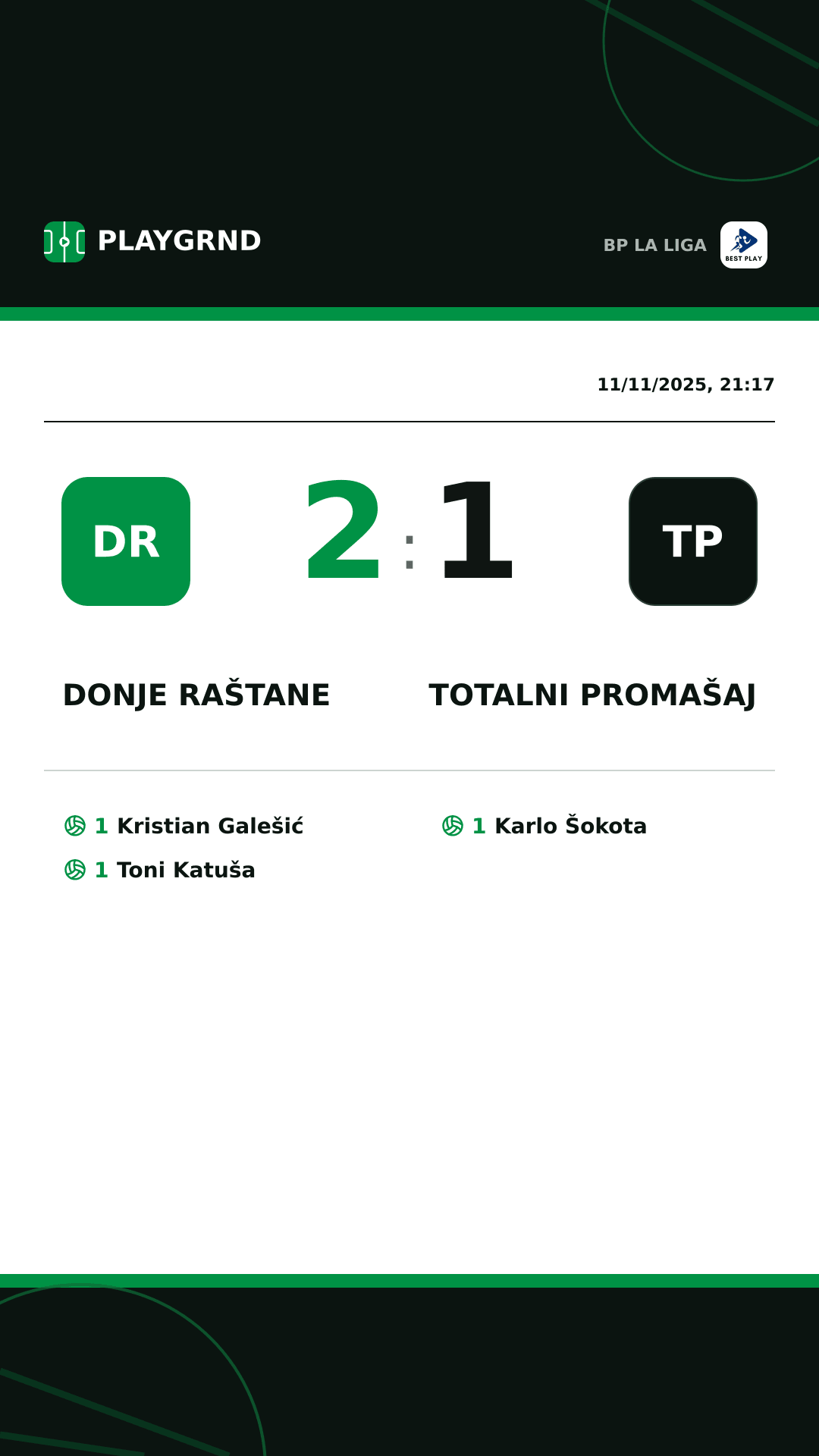 Instagram artwork: Donje Raštane 2:1 Totalni Promašaj
