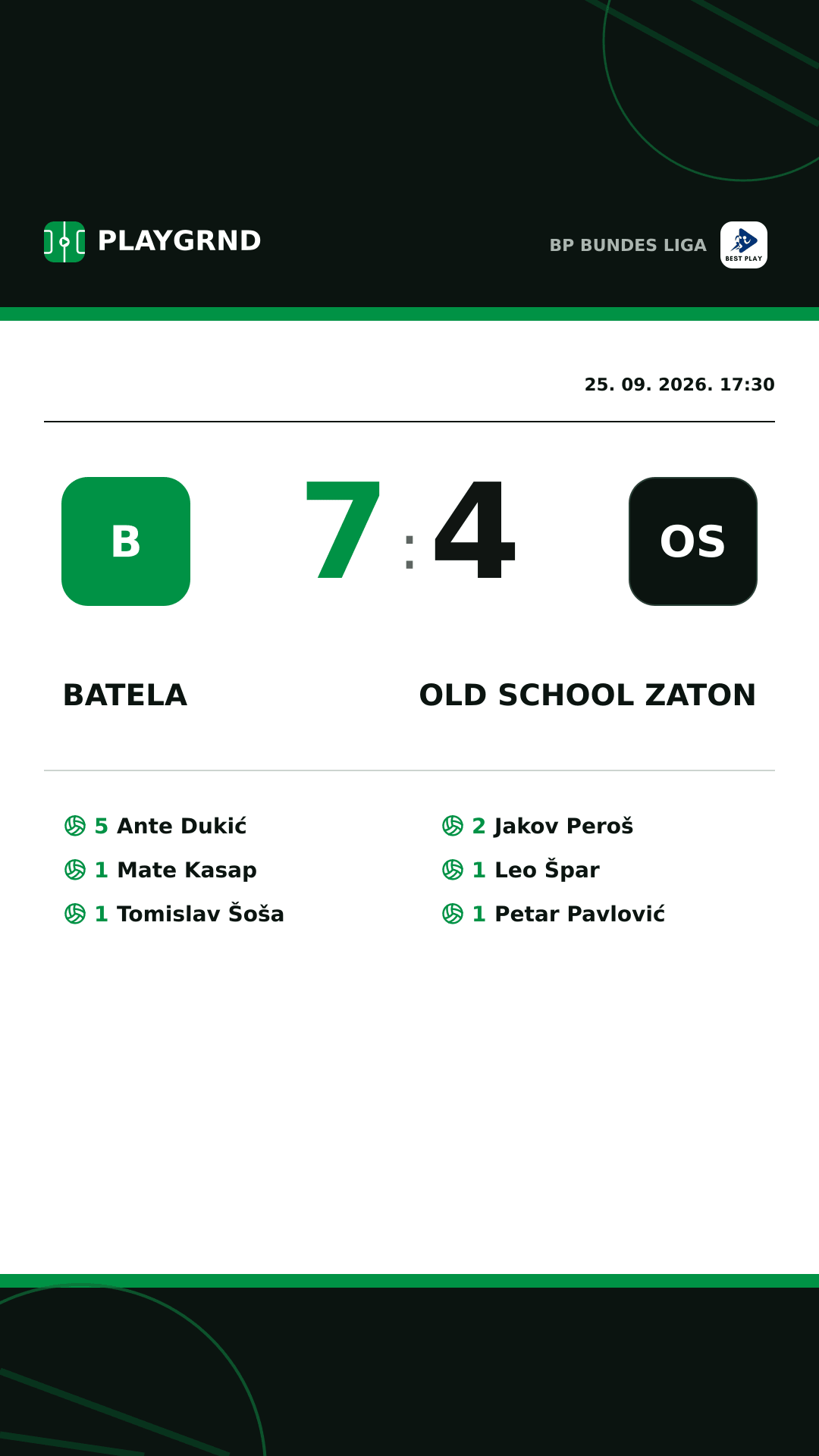 Instagram slika: Batela 7:4 Old School Zaton