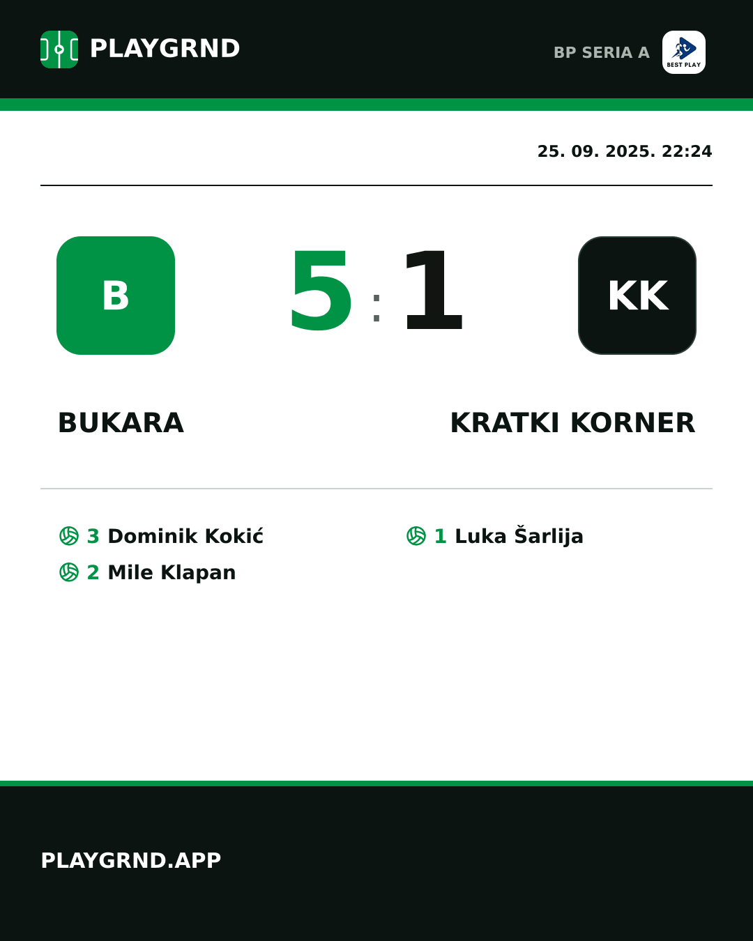 Instagram slika: Bukara 5:1 Kratki Korner