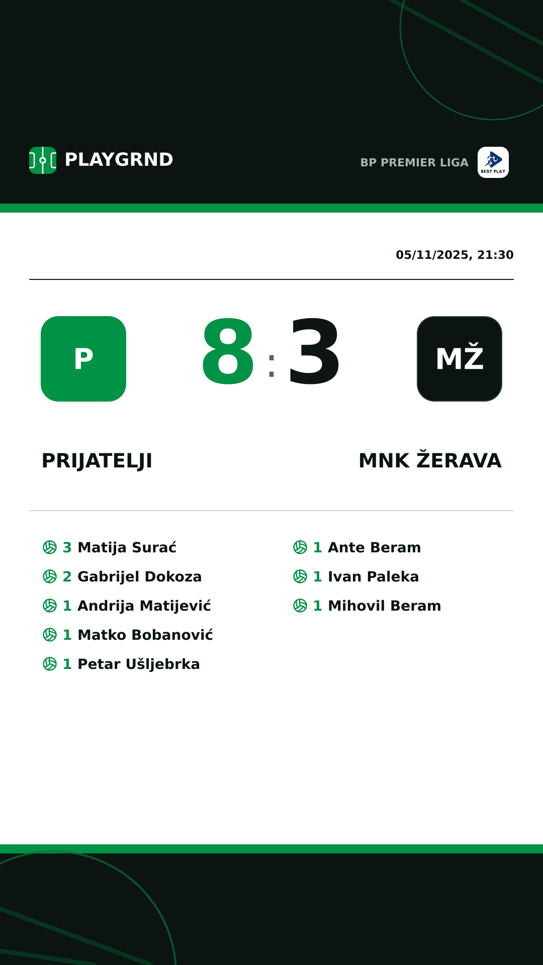 Instagram artwork: Prijatelji 8:3 MNK Žerava