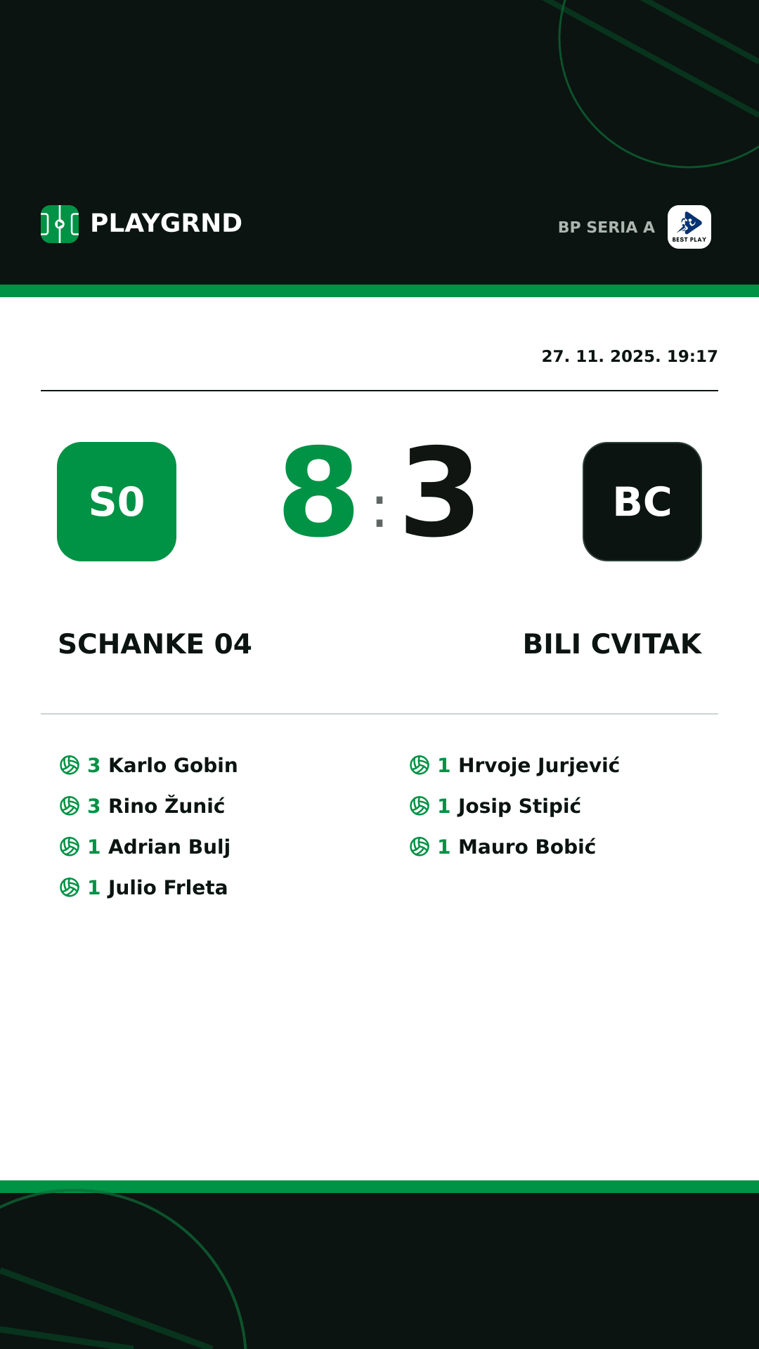 Instagram slika: Schanke 04 8:3 Bili Cvitak