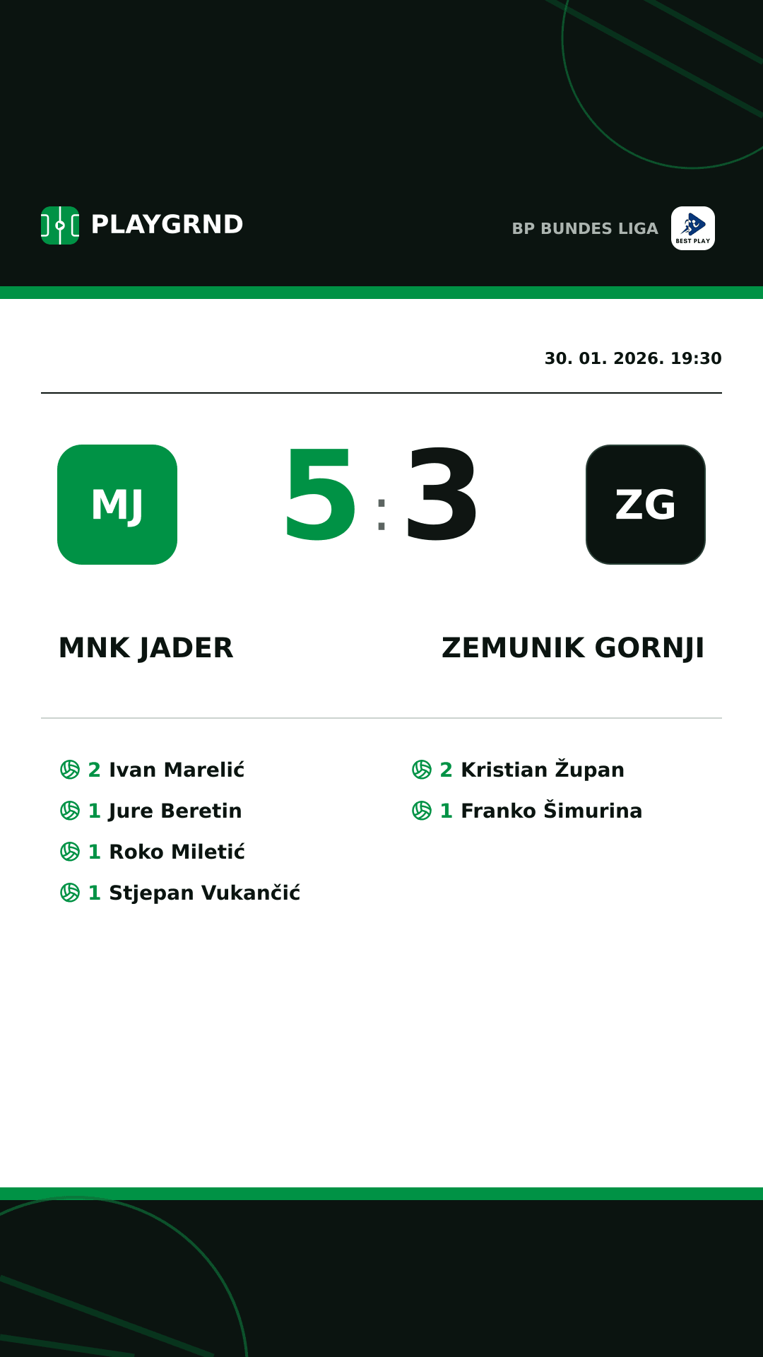 Instagram slika: MNK Jader 5:3 Zemunik Gornji