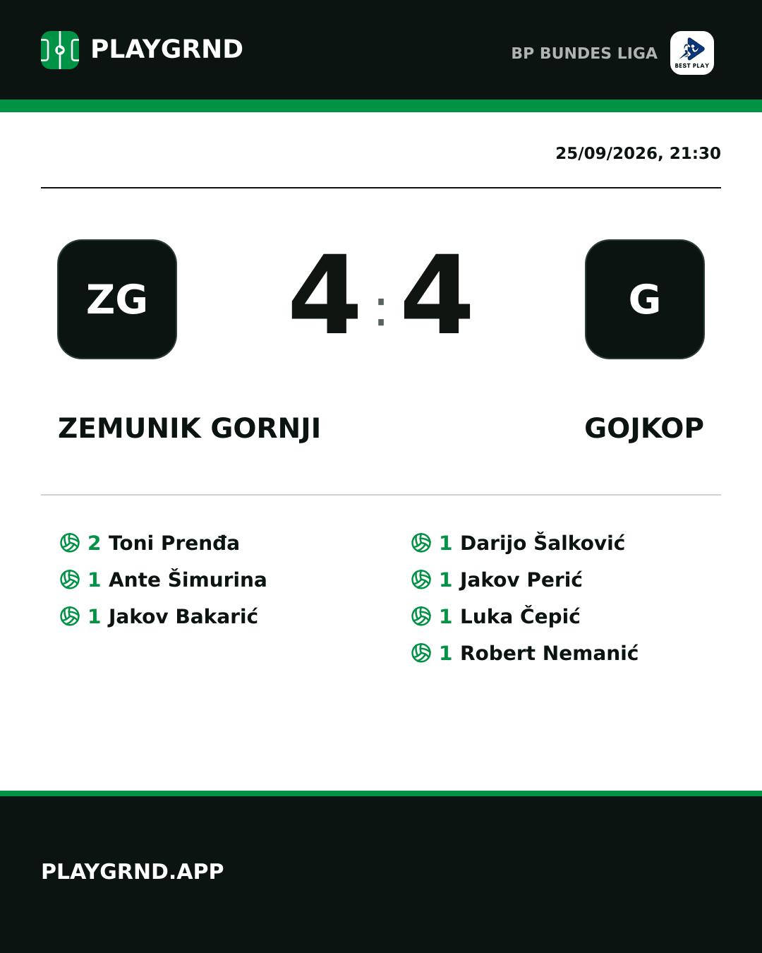 Instagram artwork: Zemunik Gornji 4:4 Gojkop