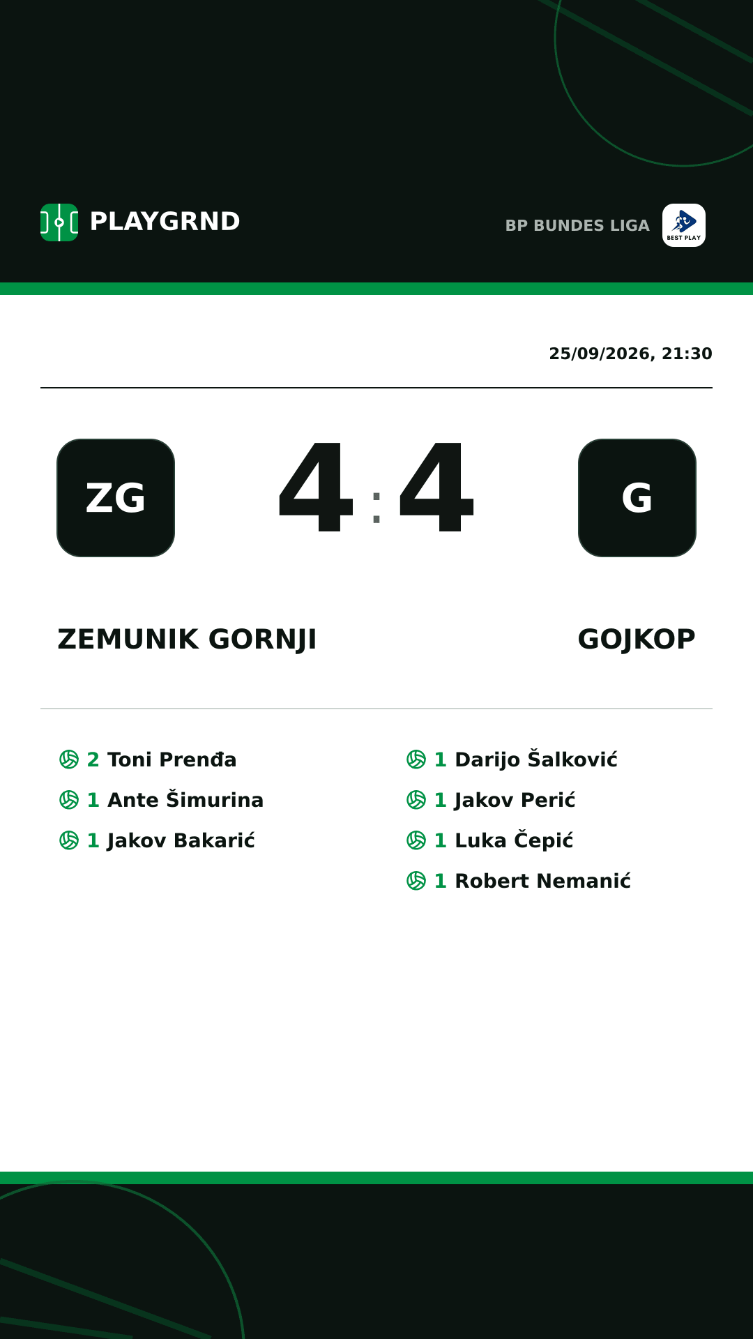 Instagram artwork: Zemunik Gornji 4:4 Gojkop