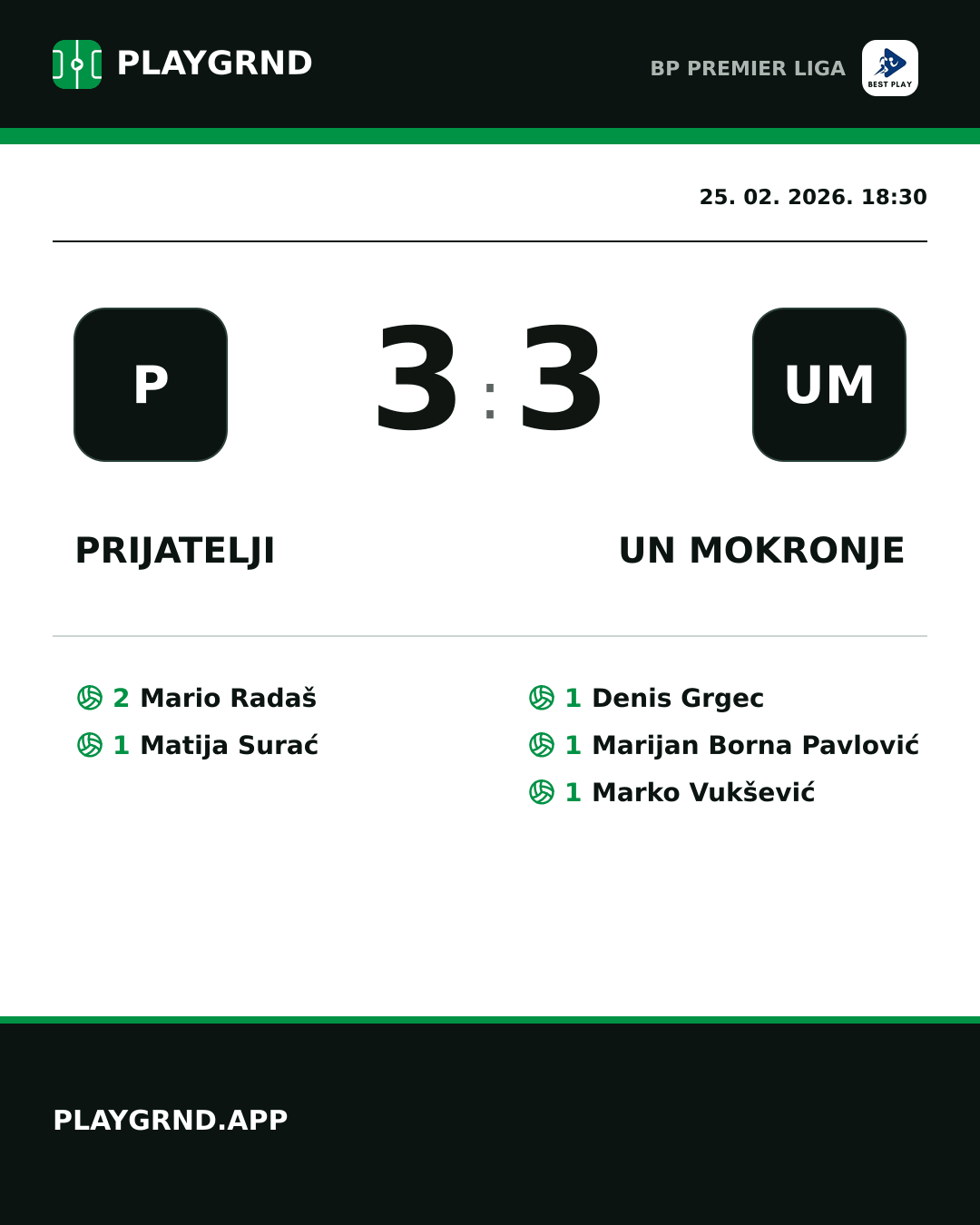 Instagram slika: Prijatelji 3:3 UN Mokronje