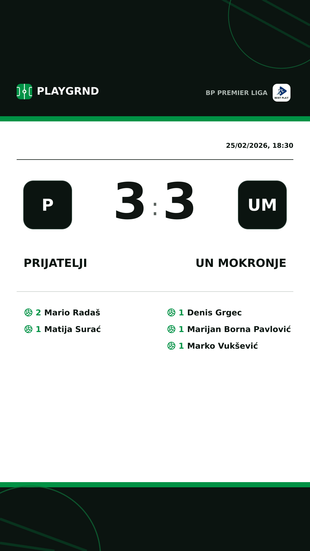 Instagram artwork: Prijatelji 3:3 UN Mokronje