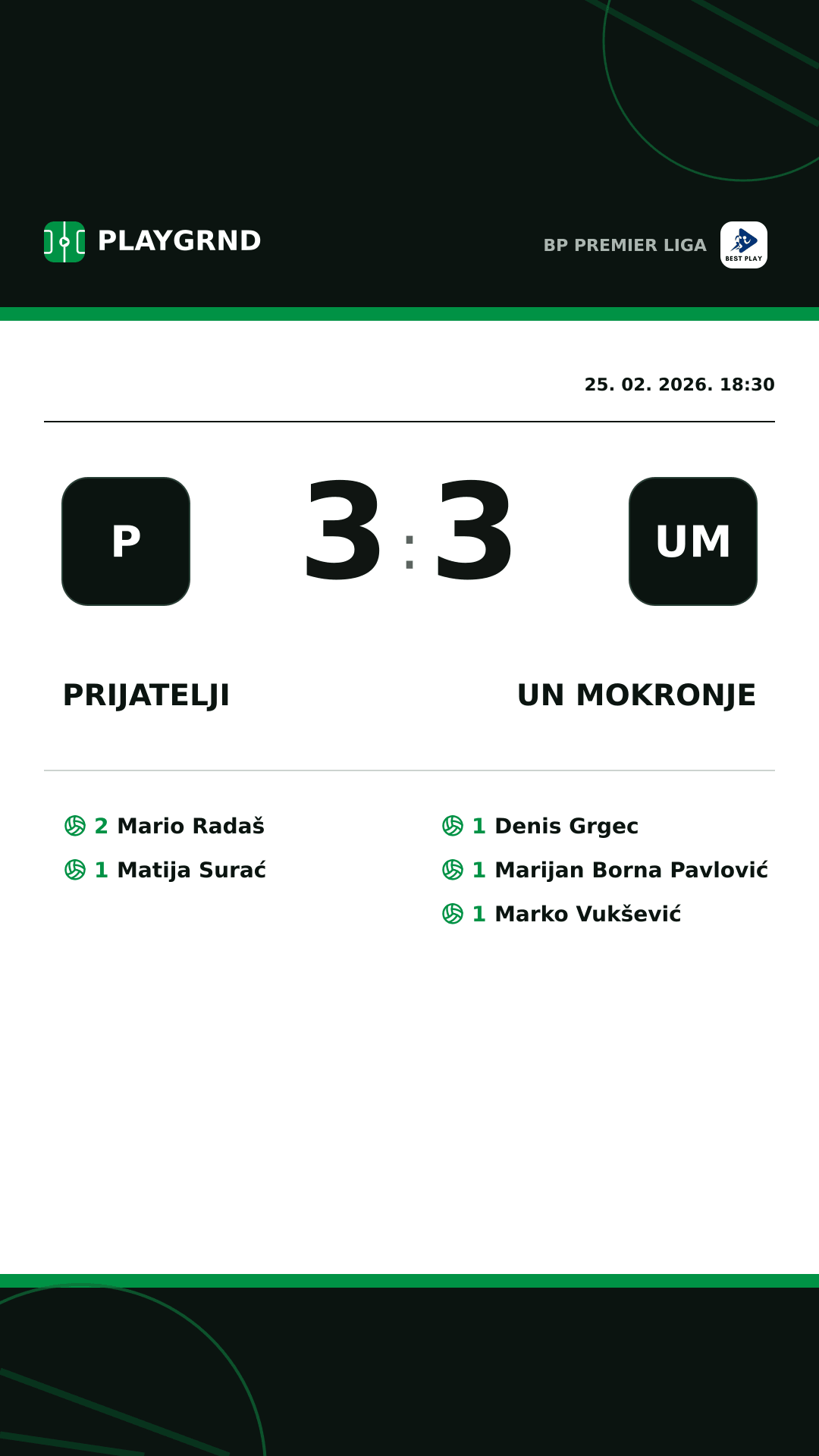 Instagram slika: Prijatelji 3:3 UN Mokronje