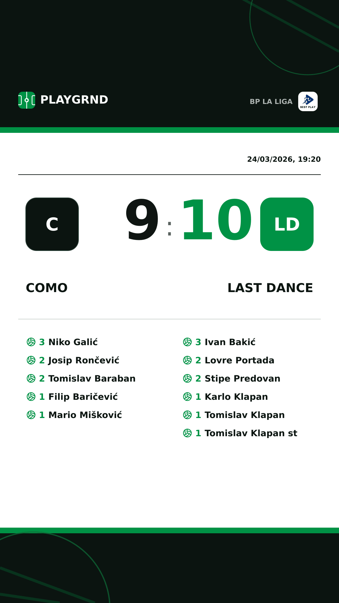 Instagram artwork: Como 9:10 Last Dance