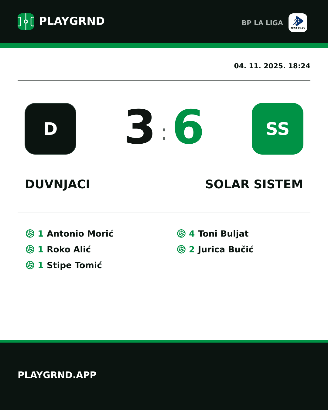 Instagram slika: Duvnjaci 3:6 Solar Sistem