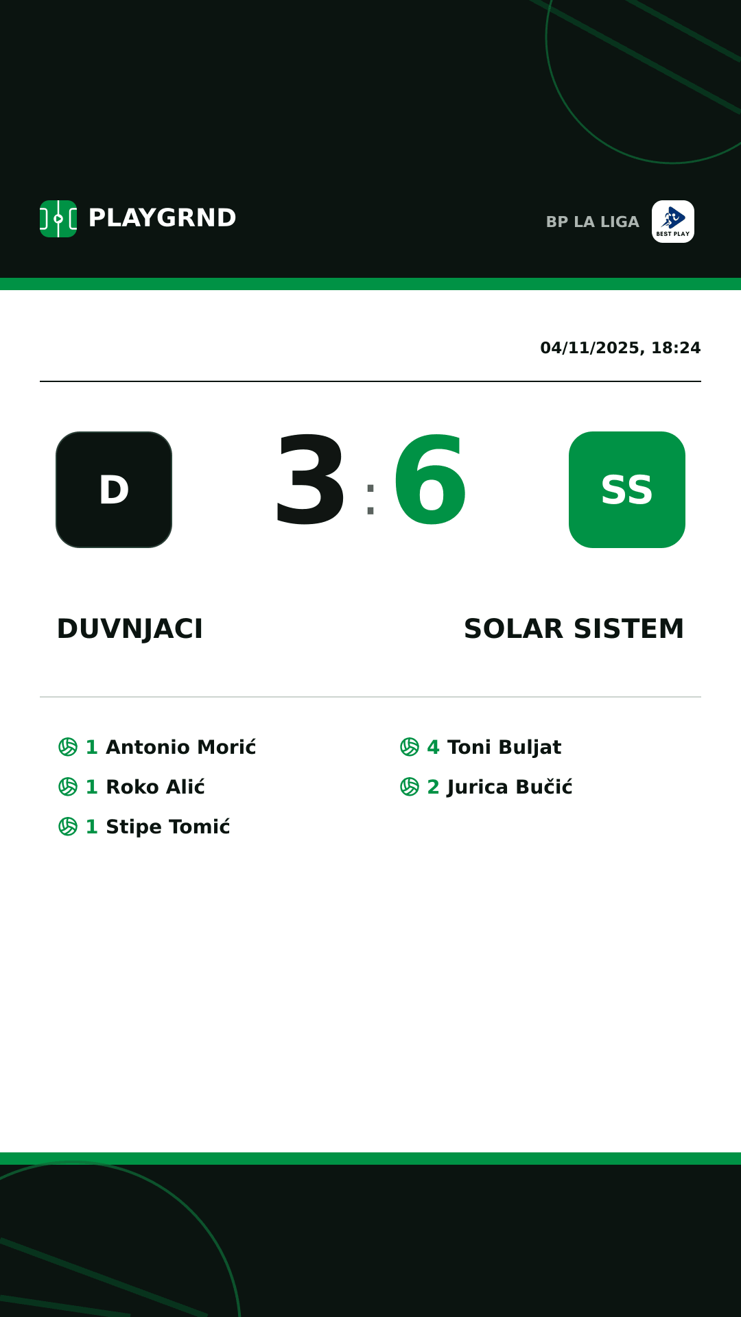 Instagram artwork: Duvnjaci 3:6 Solar Sistem