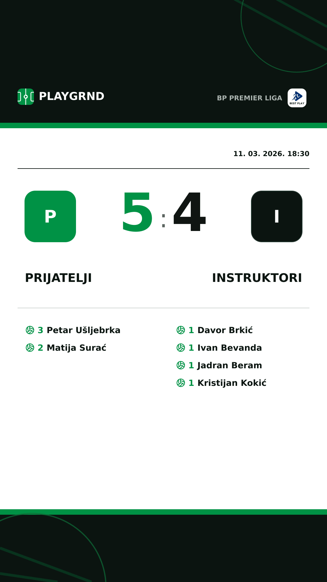 Instagram slika: Prijatelji 5:4 Instruktori