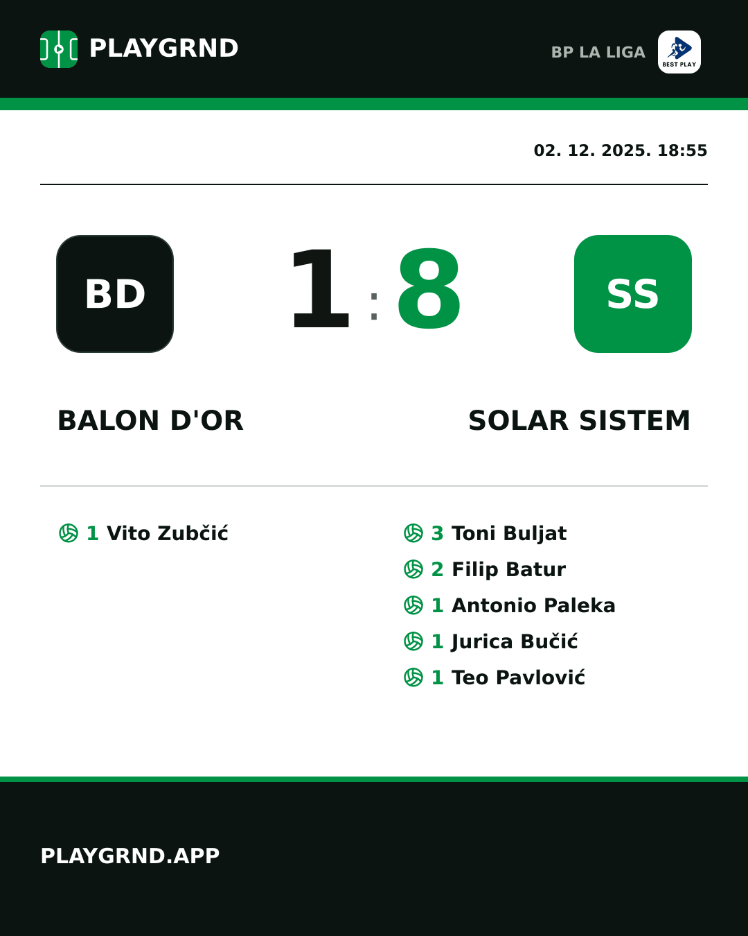 Instagram slika: Balon d'Or 1:8 Solar Sistem