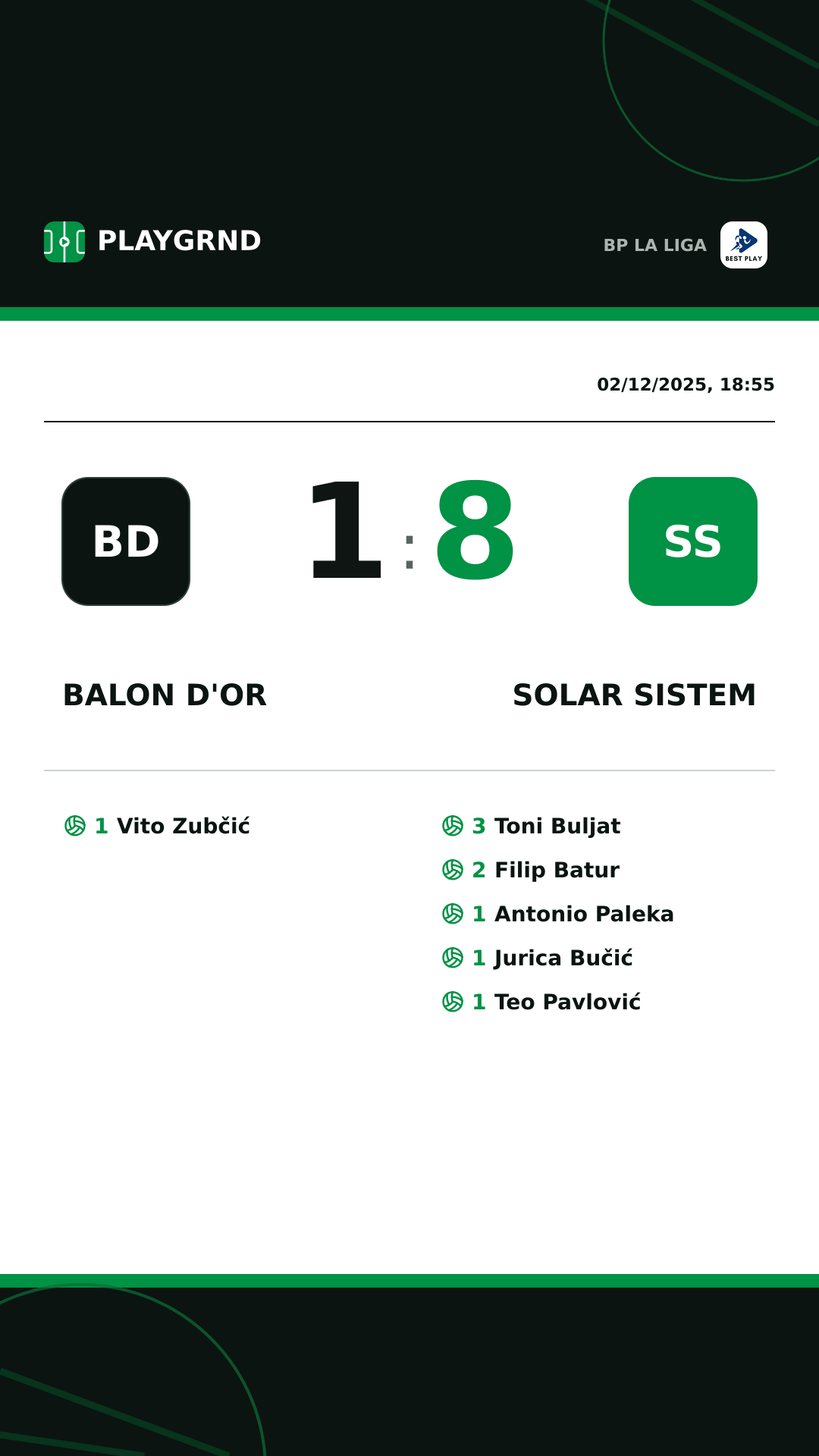 Instagram artwork: Balon d'Or 1:8 Solar Sistem