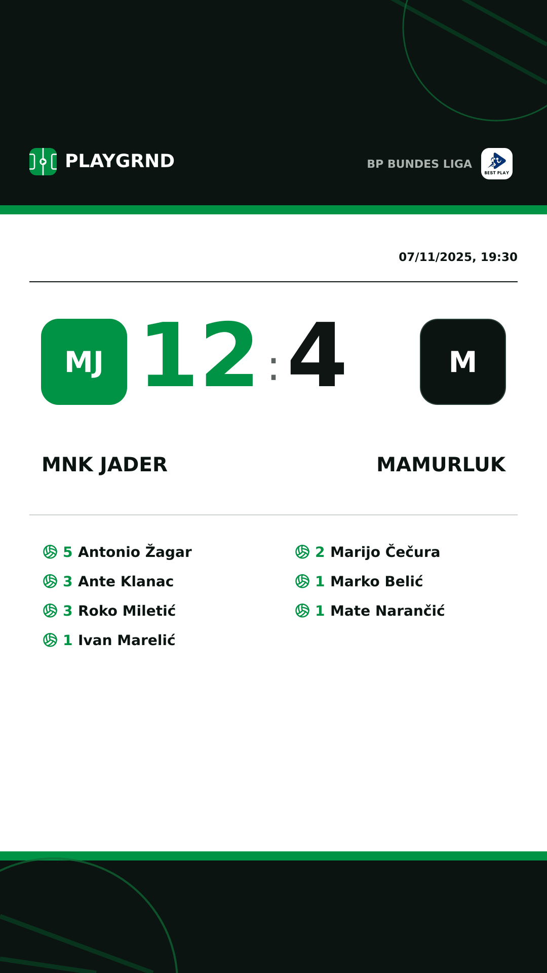 Instagram artwork: MNK Jader 12:4 Mamurluk