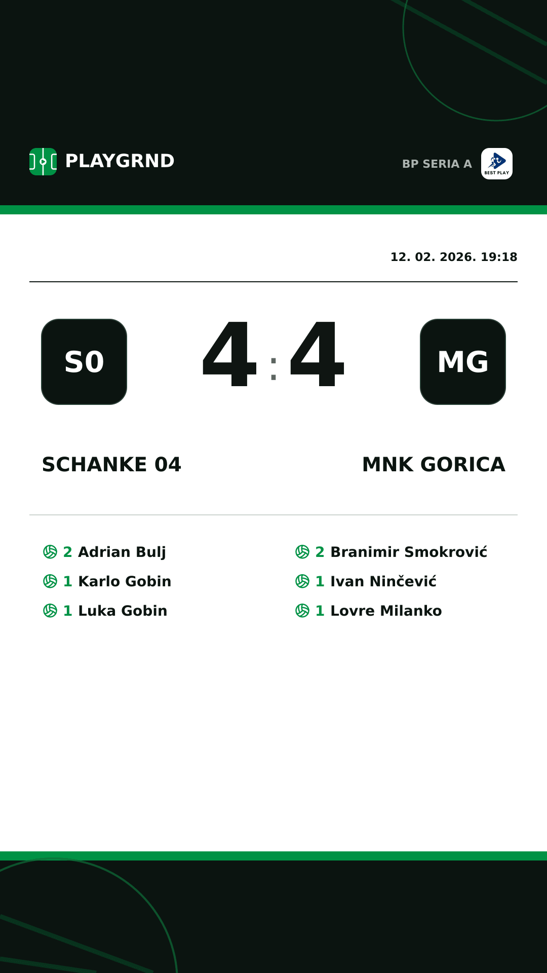 Instagram slika: Schanke 04 4:4 MNK Gorica