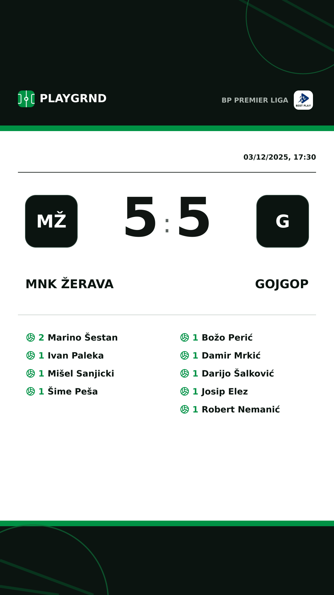 Instagram artwork: MNK Žerava 5:5 Gojgop