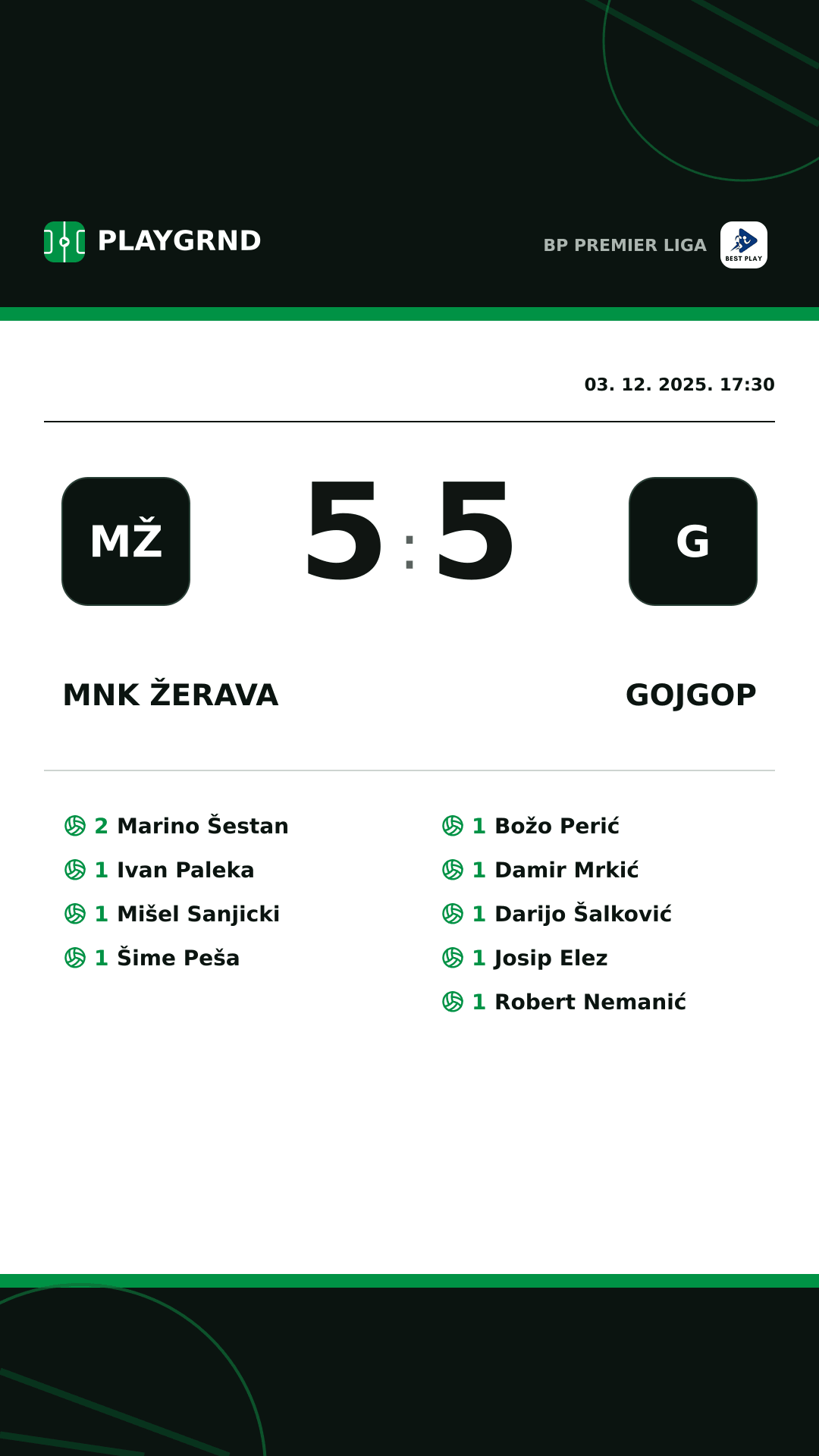 Instagram slika: MNK Žerava 5:5 Gojgop