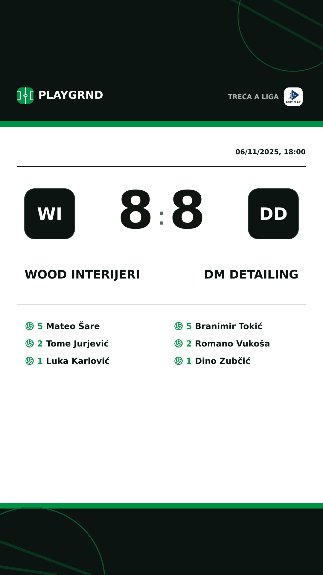 Instagram artwork: Wood Interijeri 8:8 DM Detailing