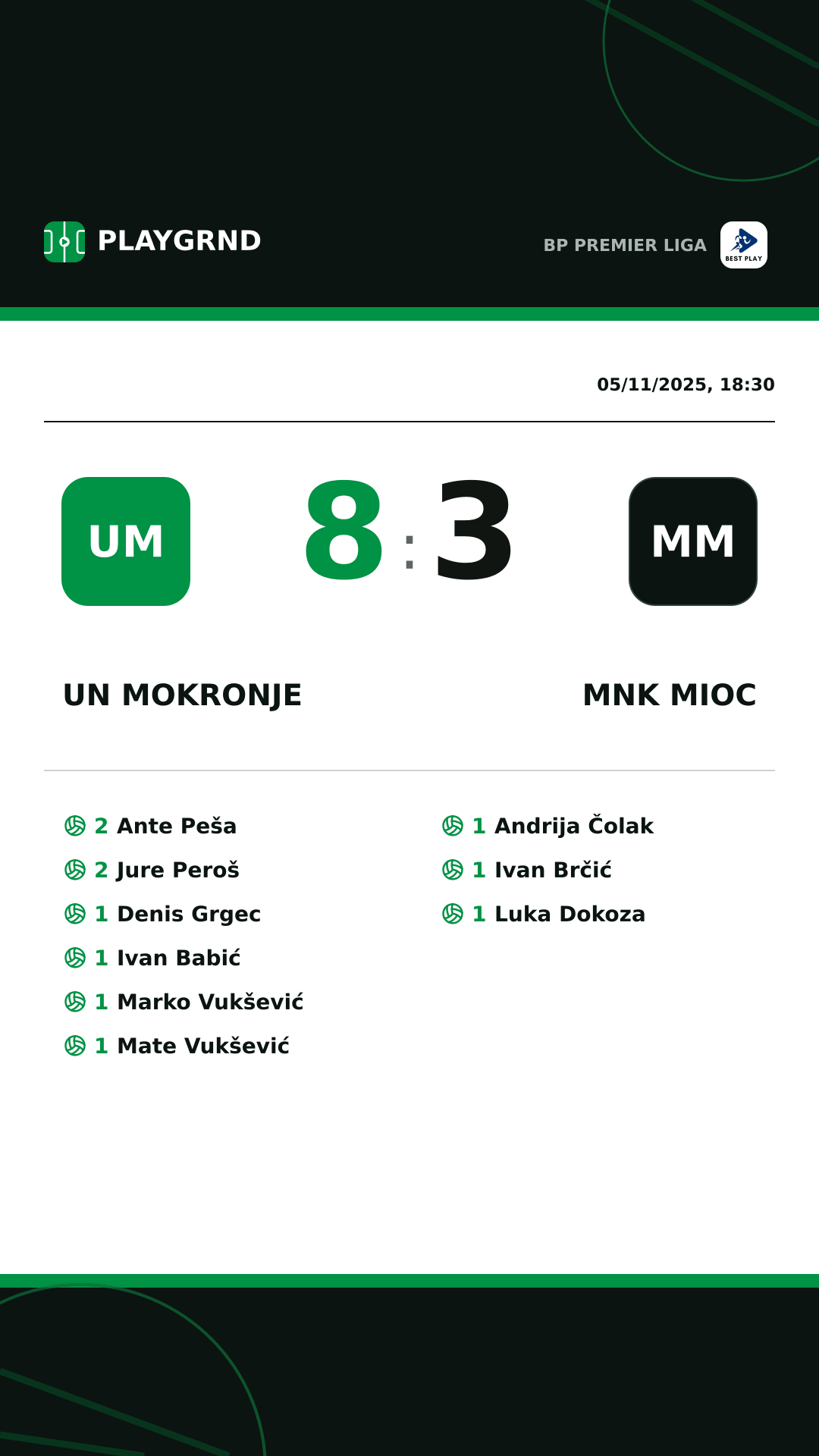 Instagram artwork: UN Mokronje 8:3 MNK Mioc