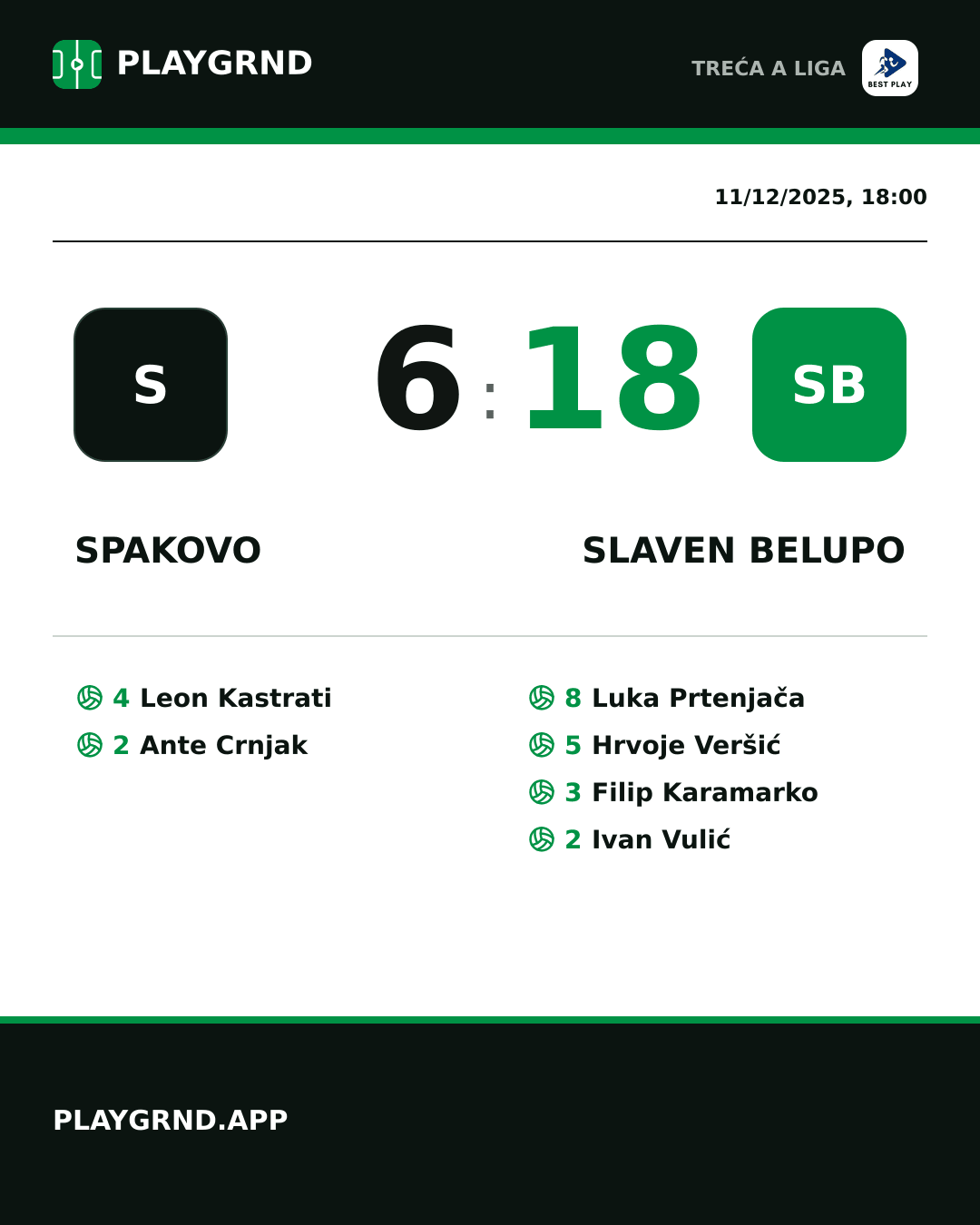 Instagram artwork: Spakovo 6:18 Slaven Belupo