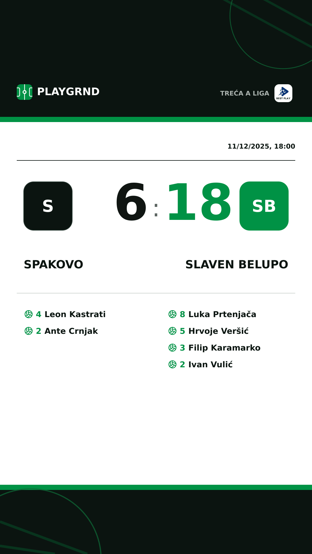 Instagram artwork: Spakovo 6:18 Slaven Belupo