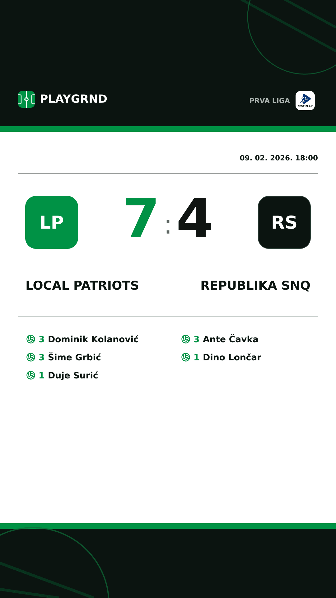 Instagram slika: Local Patriots 7:4 Republika SNQ