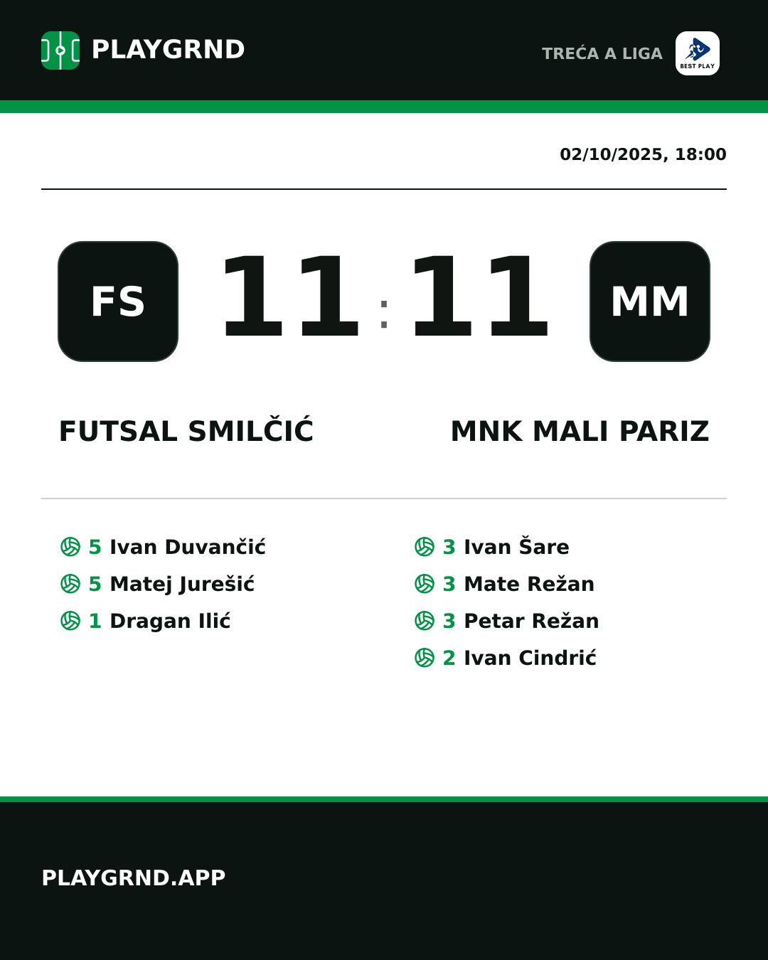 Instagram artwork: Futsal Smilčić 11:11 MNK Mali Pariz