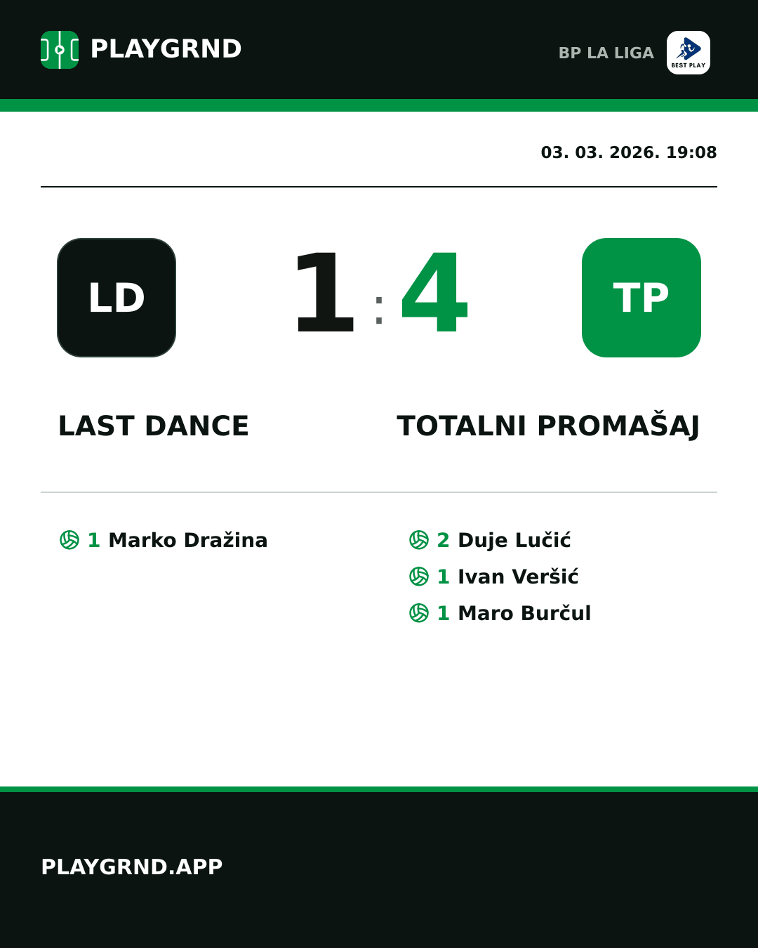 Instagram slika: Last Dance 1:4 Totalni Promašaj