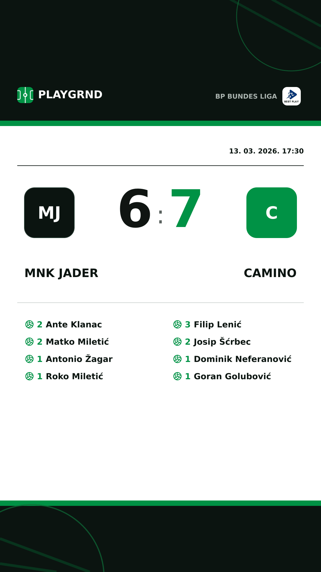 Instagram slika: MNK Jader 6:7 Camino