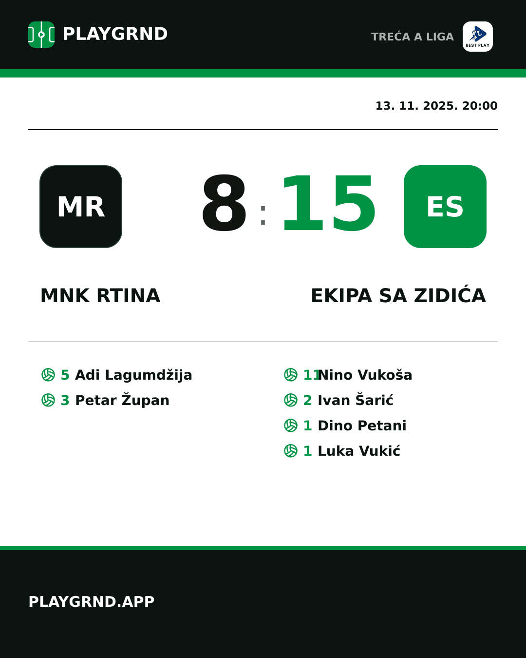 Instagram slika: Mnk Rtina 8:15 Ekipa Sa Zidića