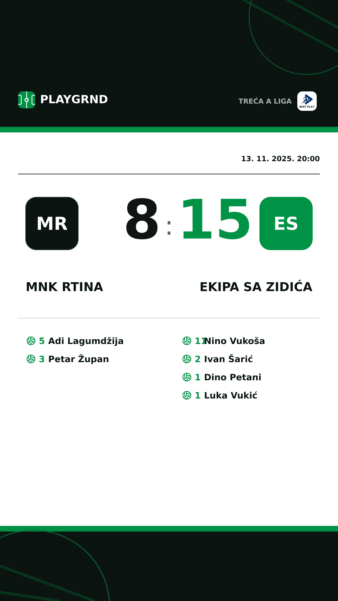 Instagram slika: Mnk Rtina 8:15 Ekipa Sa Zidića